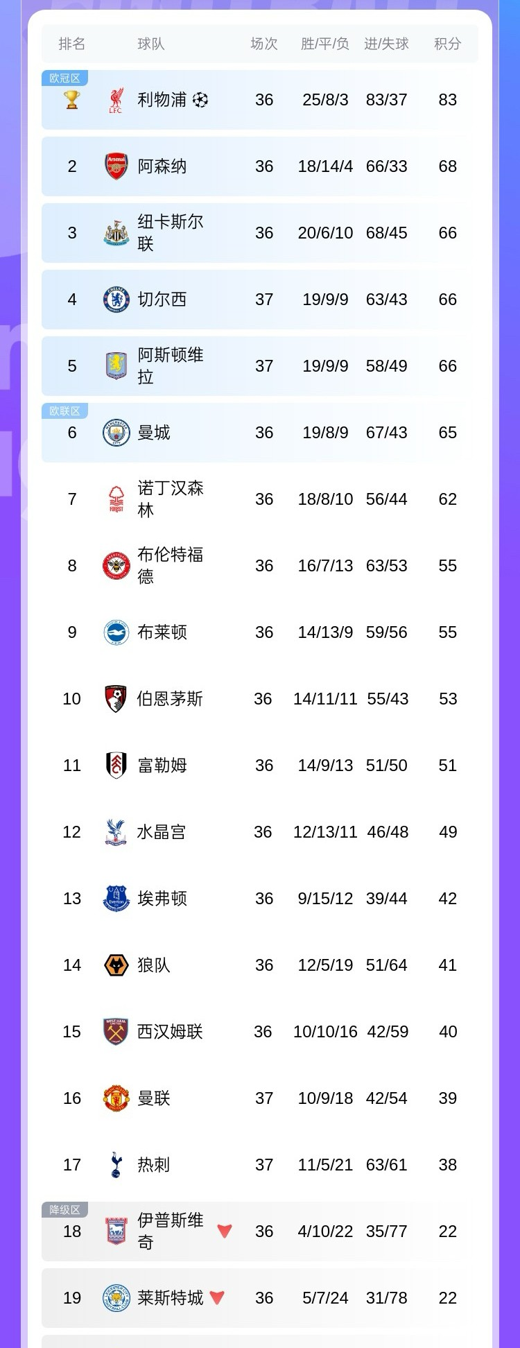 海星sports-转折点曼联调整名单;NBA季后赛赛后攻防权衡;悬念犹存;临场指挥获称赞-海星sports